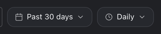 The date range and interval dropdowns in the Cost Explorer header, set to the last 30 days shown daily.